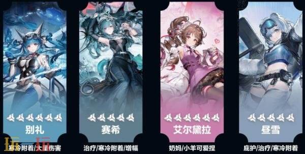 明日方舟终末地赛希怎么培养 赛希培养攻略大全