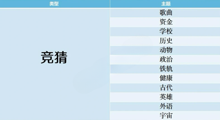 开拍电视制作物语