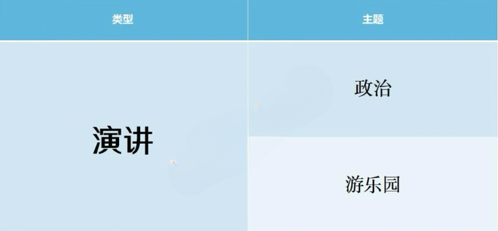 开拍电视制作物语