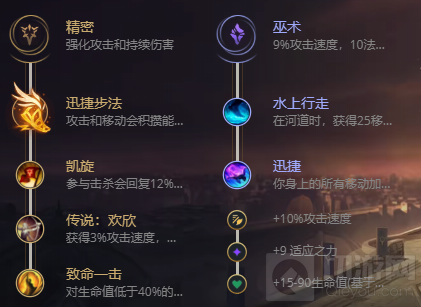 S11无限火力英雄联盟狗头双修玩法无限火力双修狗头怎么玩