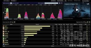 魔兽世界甲虫胸针饰品属性是什么