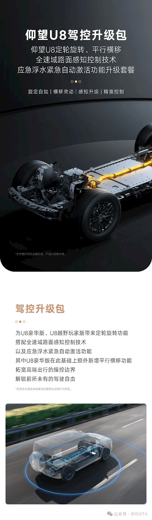 1399元！比亚迪上线驾控升级服务：仰望U8可横向移动
