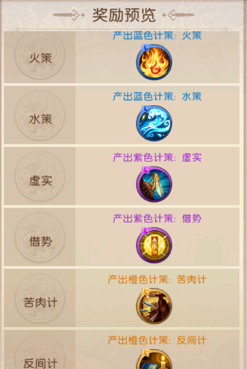 《三国：问鼎山河》计策功能及属性介绍