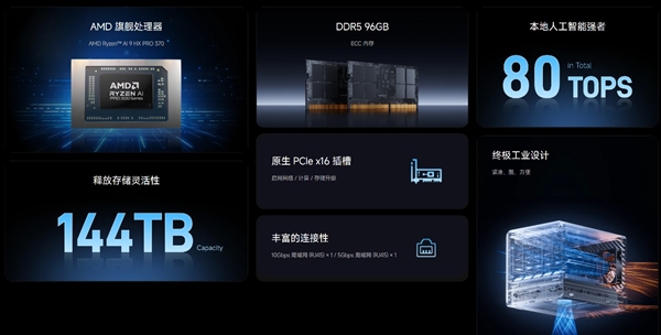 你需要NAS的原因可能不是存不下 而是跟不上节奏