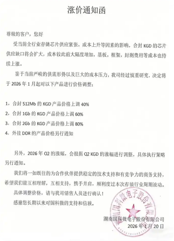 半导体涨价潮开始蔓延 中微半导宣布:最高涨50%