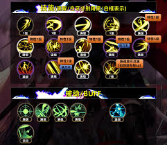 dnf手游刃影选什么武器