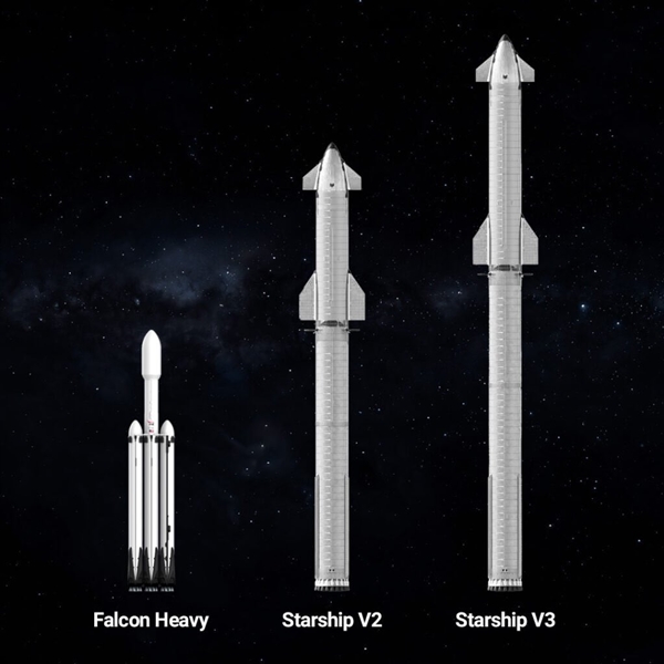 人类史上最强运载火箭！SpaceX星舰V3六周后首次发射测试