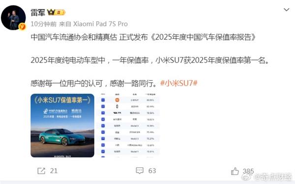 小米SU7勇夺2025年中国最保值电动汽车:雷军回应了!