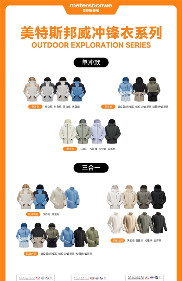 破冰新低!美特斯邦威暴雨级冲锋衣1折清仓:券后仅65元