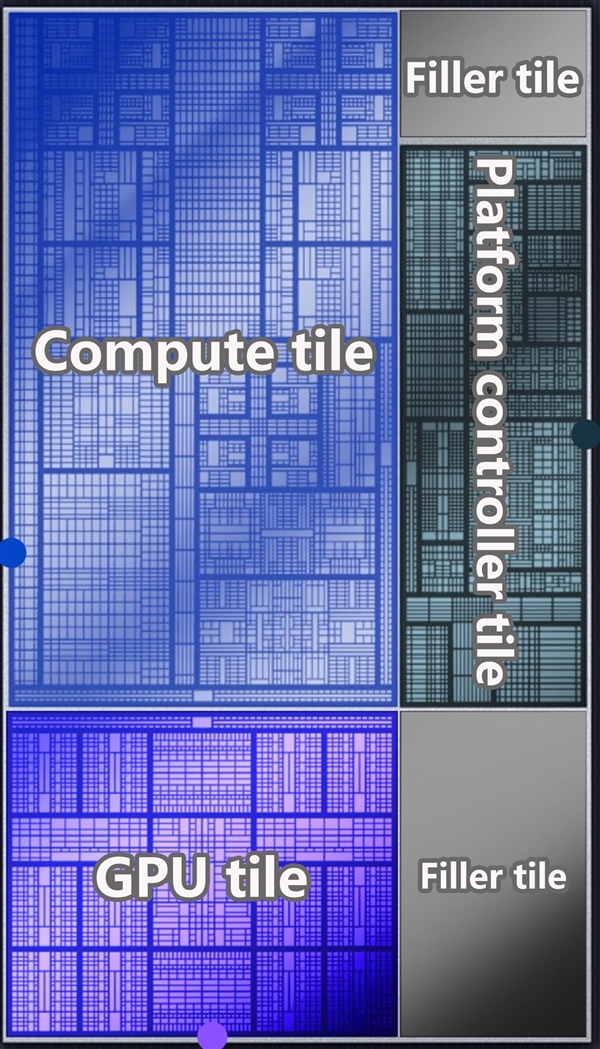 相当完美的新一代移动处理器！英特尔酷睿Ultra X9 388H实测
