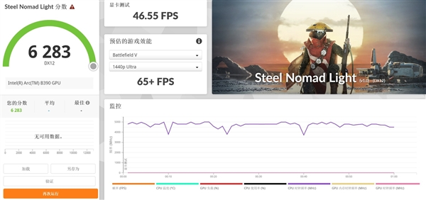 相当完美的新一代移动处理器！英特尔酷睿Ultra X9 388H实测