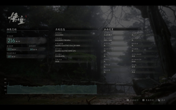 相当完美的新一代移动处理器！英特尔酷睿Ultra X9 388H实测