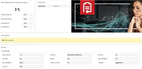 相当完美的新一代移动处理器！英特尔酷睿Ultra X9 388H实测