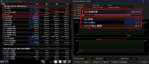 相当完美的新一代移动处理器！英特尔酷睿Ultra X9 388H实测