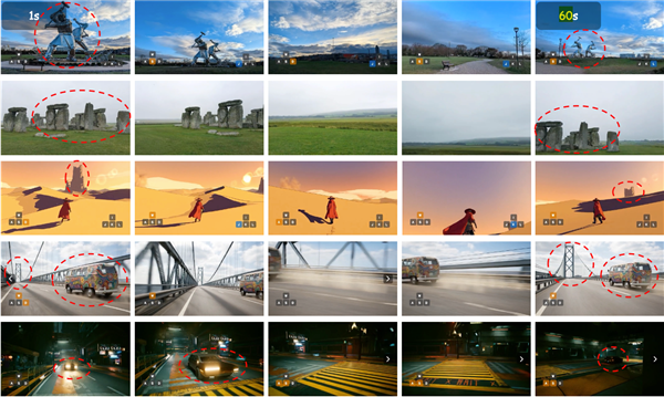 可玩可交互！业界首个媲美Genie 3的开源世界模型来了