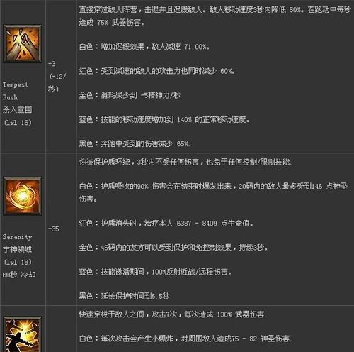 玩转神卡，掌握绝技（打造最强卡组，释放无敌技能）-第2张图片-