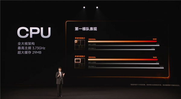 REDMI Turbo 5 Max首发天玑9500s:2.5K档唯一当代旗舰芯片