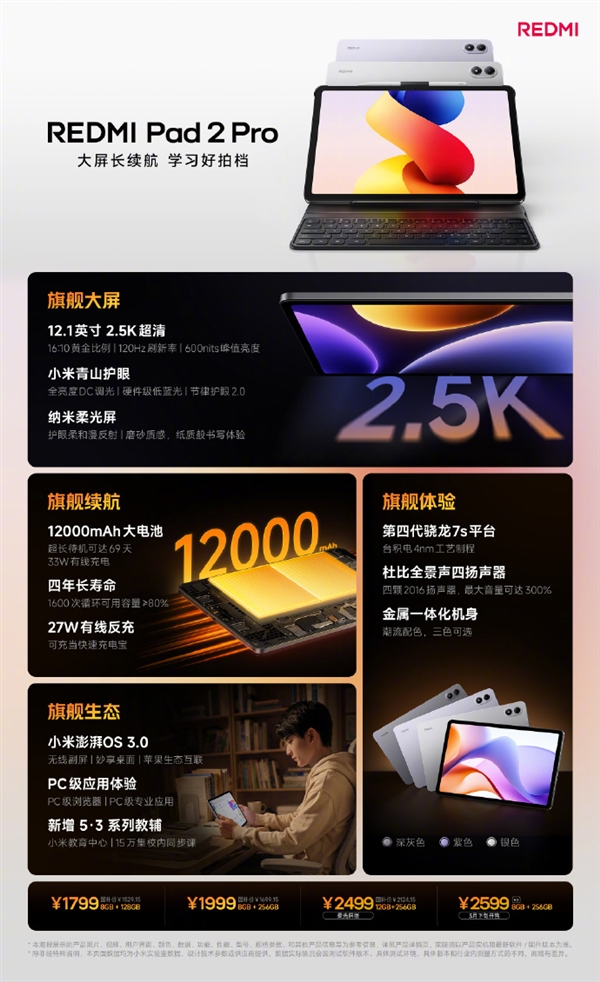 首销1799元起 REDMI Pad 2 Pro发布:12.1英寸2.5K屏、支持PC级应用