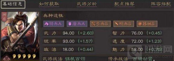 三国志战略版强化后的甘宁厉害吗甘宁会心伤害机制解读