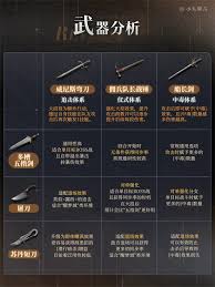 重返未来1999中艾吉奥如何