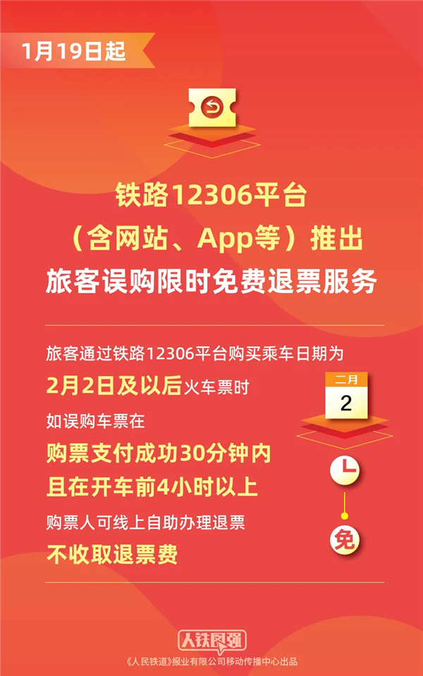 明天开抢!春节假期首日火车票2月1日开售 12306这些新功能别错过