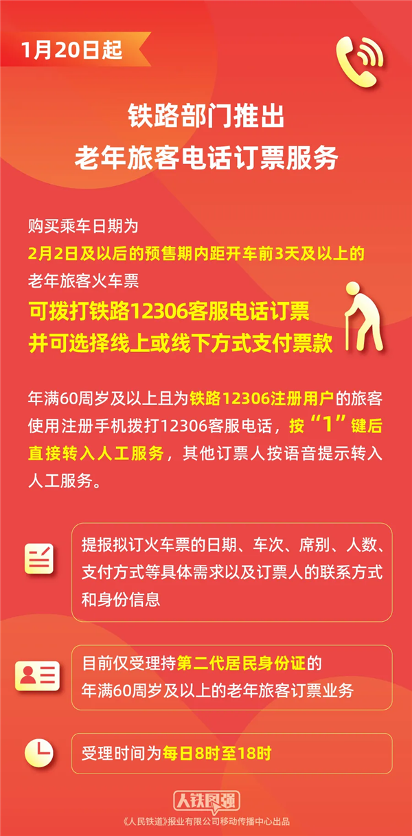 明天开抢!春节假期首日火车票2月1日开售 12306这些新功能别错过