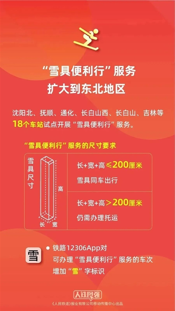 明天开抢!春节假期首日火车票2月1日开售 12306这些新功能别错过