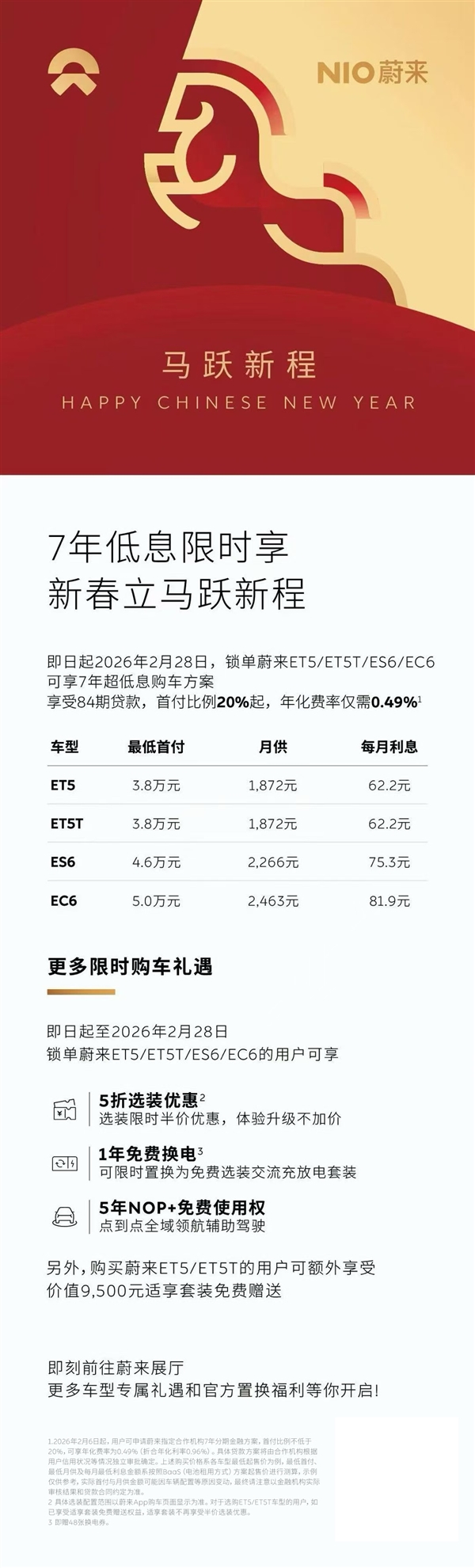 蔚来2月限时购车优惠上线：7年贷款年化利率0.49%行业最低 再送免费换电