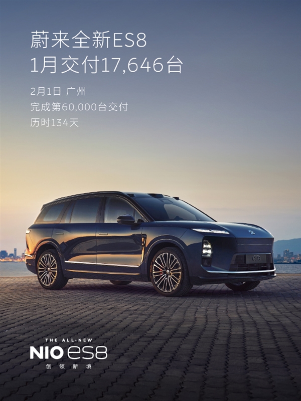 蔚来汽车1月销量迎开门红!新车交付27182台 同比增长96.1%
