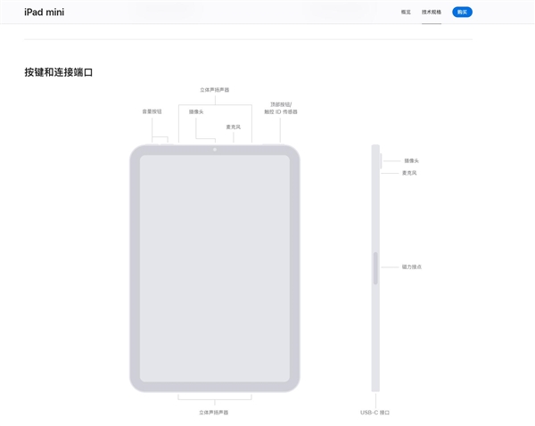 折叠版iPad！iPhone Fold外观细节出炉：音量键在顶部