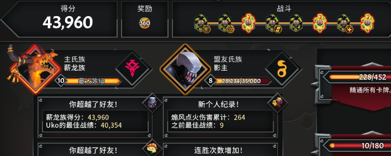 《怪物火车2》赫尔扎尔的英雄们挑战介绍