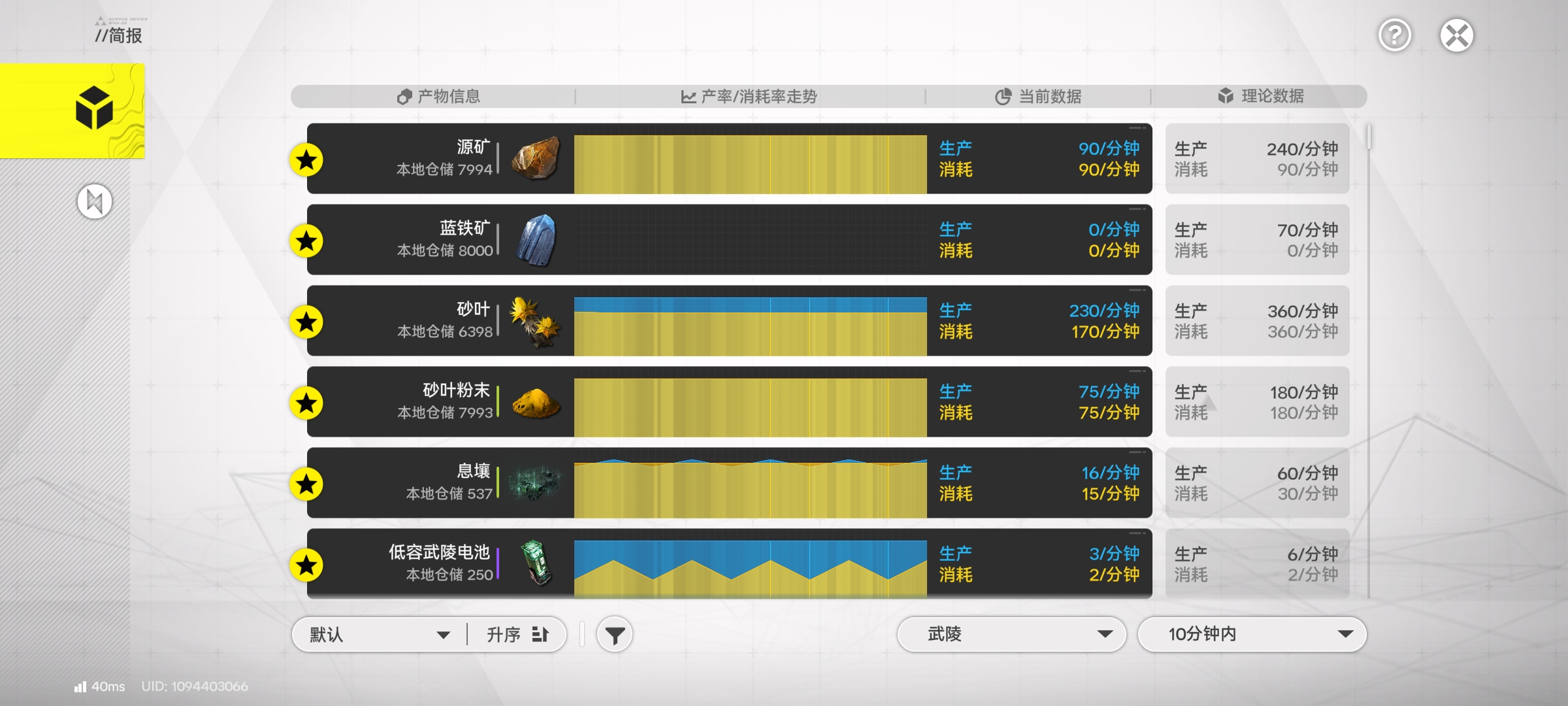 《明日方舟：终末地》武陵蓝图码分享