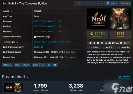 《仁王3》首发爆了！Steam峰值人数直接超越前2部作品