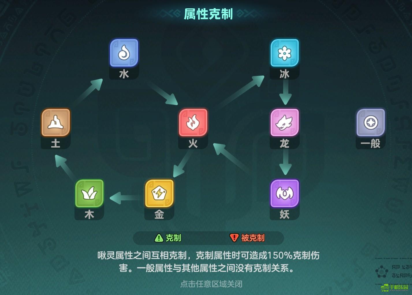 元梦之星啾灵属性克制说明