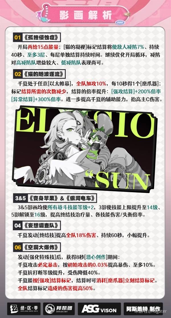 绝区零千夏影画抽取建议