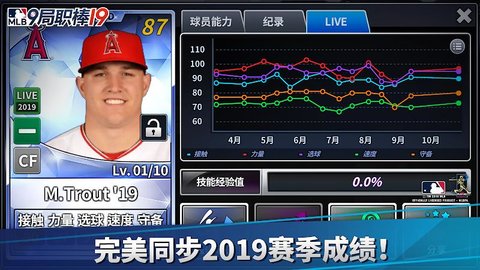 mlb9局职棒19最新版