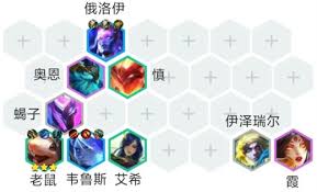 金铲铲之战S7迅捷老鼠怎么玩