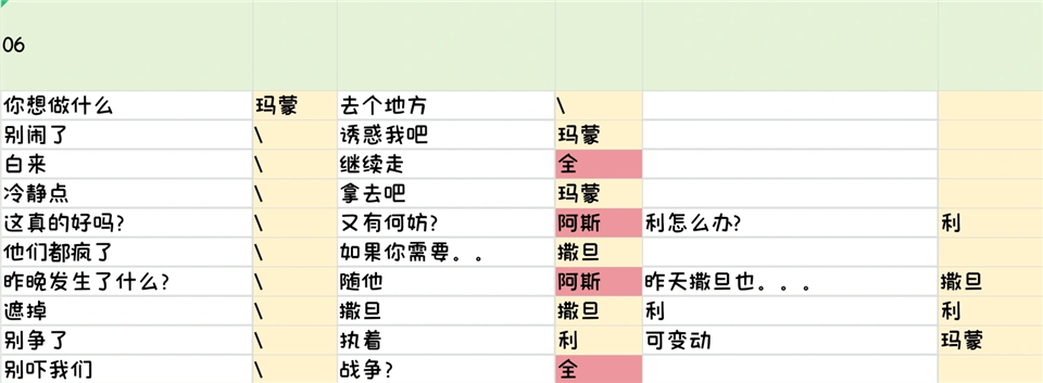 地狱之吻官方正版