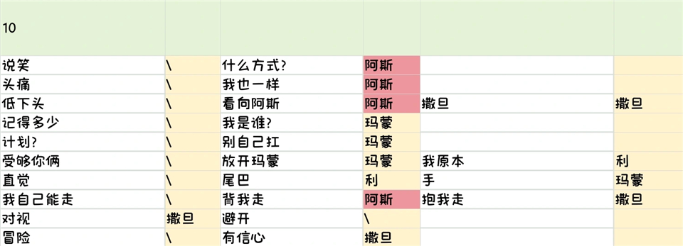 地狱之吻官方正版