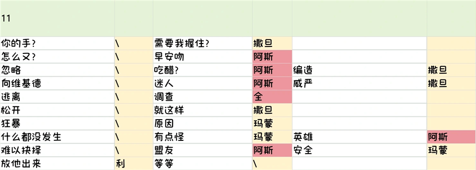地狱之吻官方正版