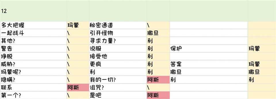 地狱之吻官方正版