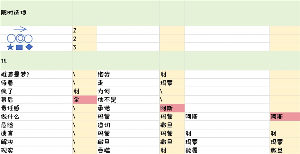 地狱之吻官方正版