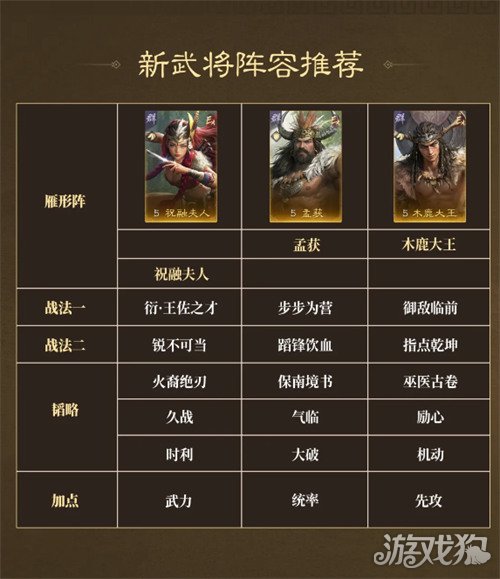 三国谋定天下兴汉讨逆怎么玩3