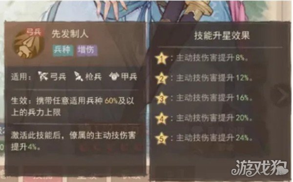 这城有良田苏显儿技能怎么点-苏显儿技能升星顺序