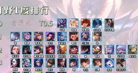 鬼泣失明技能搭配攻略（探索失明技能的无限潜力，打造属于你的终极战斗方式）-第1张图片-