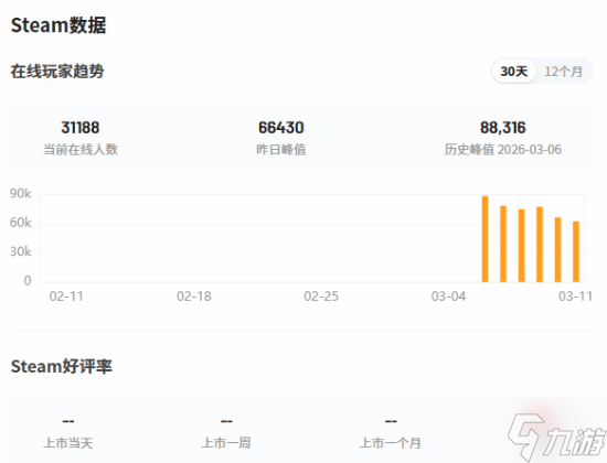 棒鸡《马拉松》首个更新来了！解决多个游戏痛点