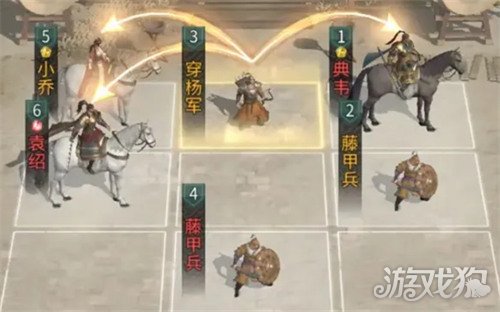 三国天下归心穿杨军怎么配队1