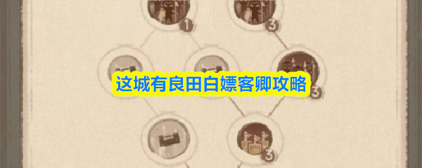 这城有良田白嫖客卿攻略