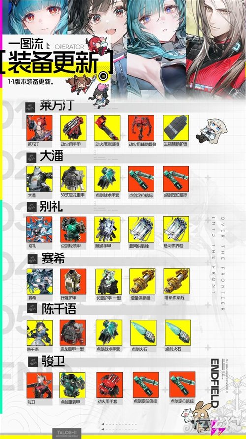 明日方舟终末地1.1干员装备一图流-1