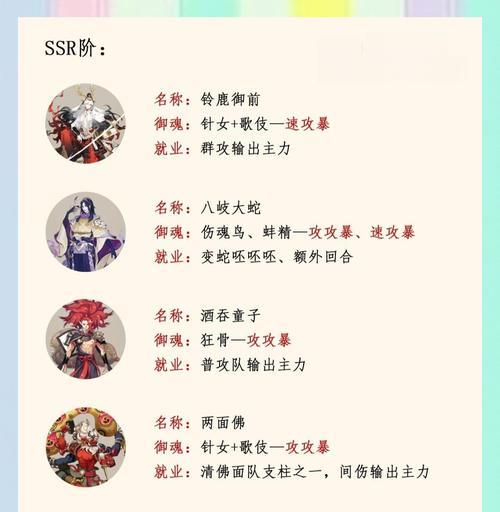 《探秘以神将人物技能提升的秘诀》（神技进阶！提升攻击力，轻松刷怪！）-第1张图片-